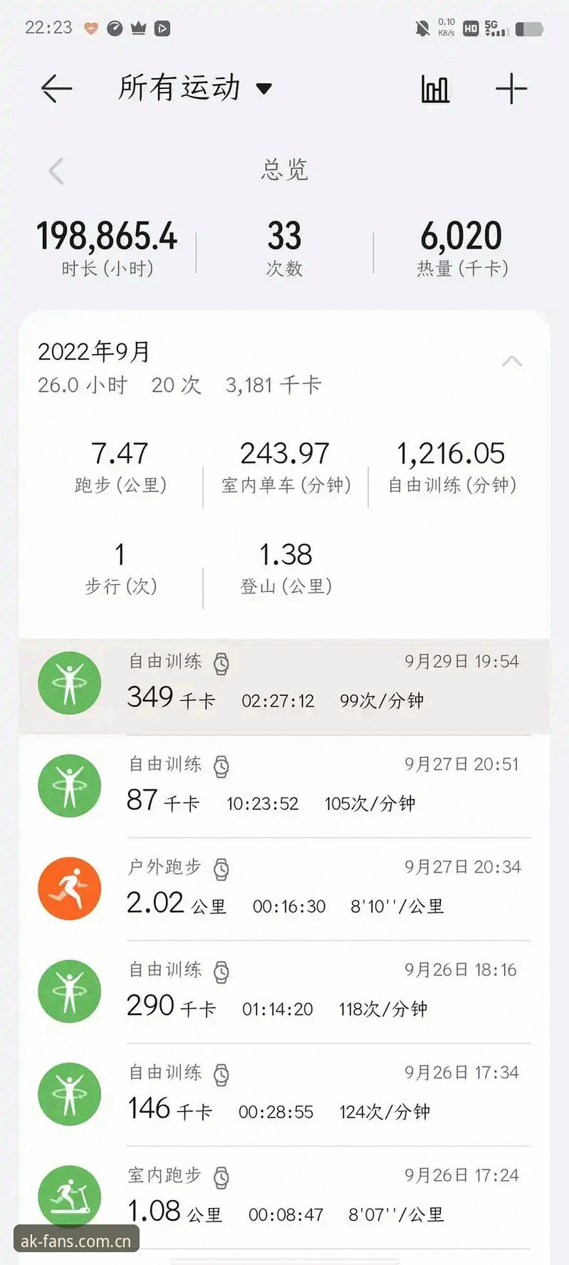 AK体育手机版如何改变你的观赛体验？从下载到深度使用全攻略